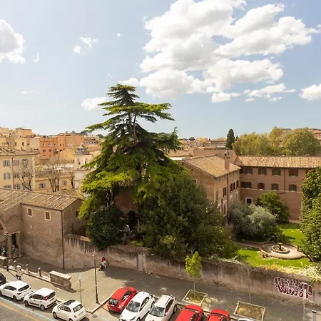 Labicasa Appartement Rome